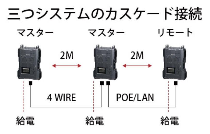 HV-G51-8B-SE4